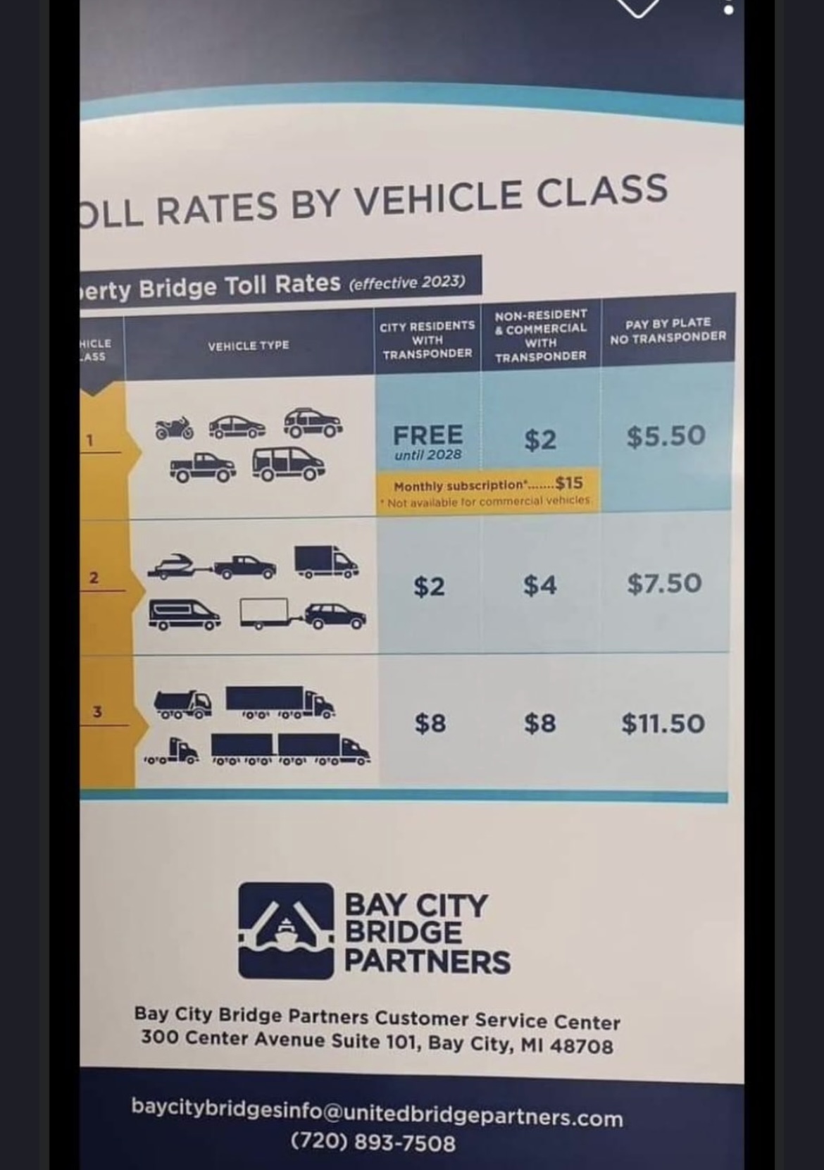 Bay City Toll Rates effective 2023